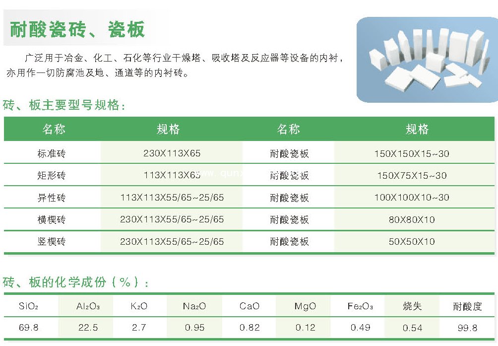 耐酸瓷磚、瓷板生產(chǎn)廠家