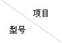 全瓷、超輕瓷規(guī)整填料